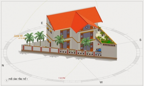 Cần biết: Những lỗi đại kỵ khi mua nhà đất