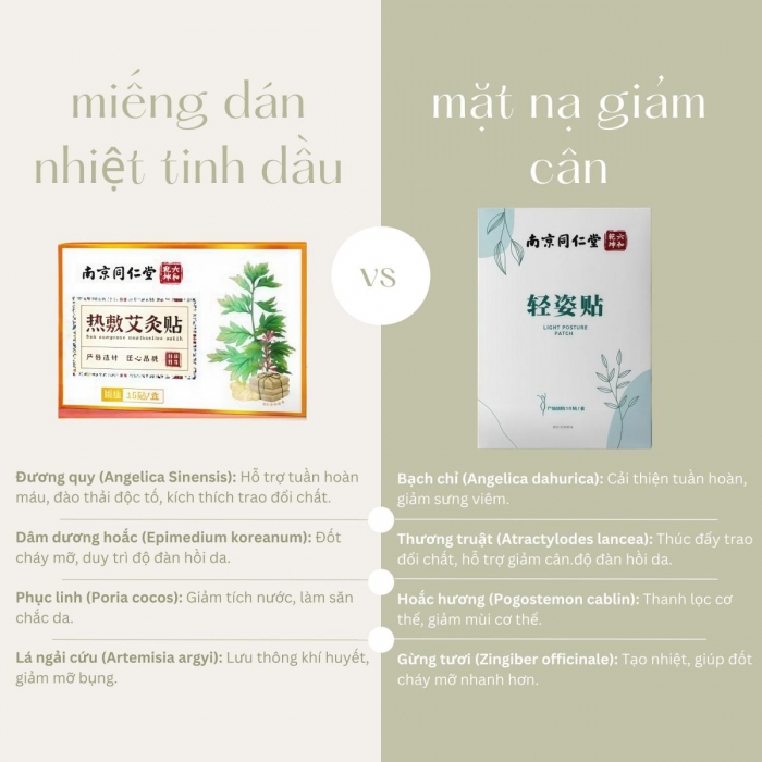 Combo Siết eo giảm mỡ bụng siêu tốc của Đồng Nhân Đường
